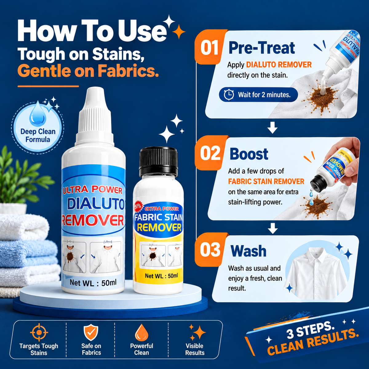 Advanced Multi-Action Fabric Stain Treatment™(Pack of 2 Bottle 50ml Each)
