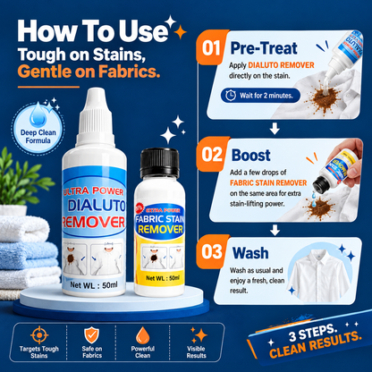 Advanced Multi-Action Fabric Stain Treatment™(Pack of 2 Bottle 50ml Each)